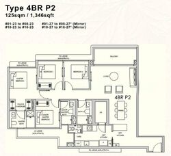 Lentor Gardens (D26), Condominium #571810441